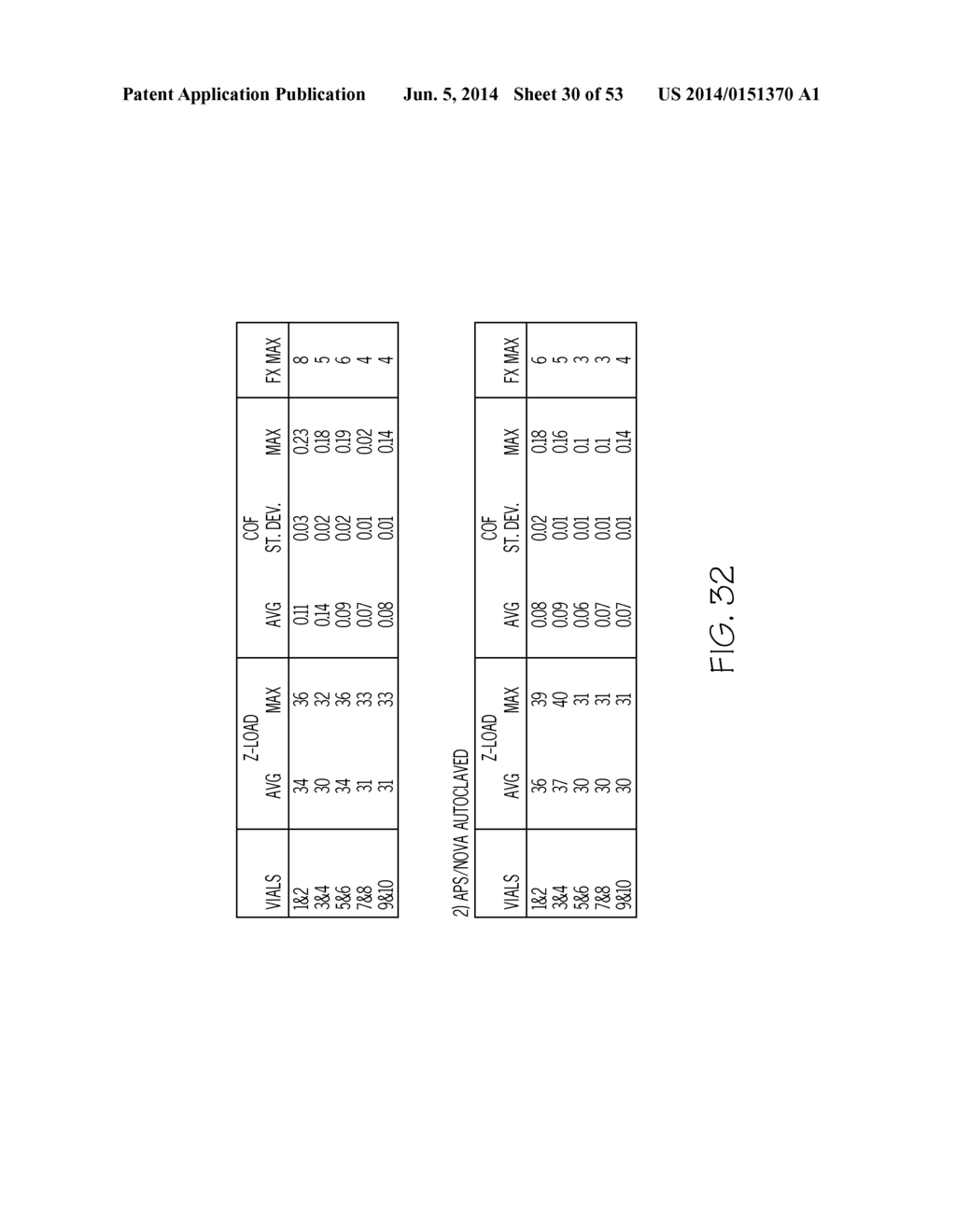 STRENGTHENED GLASS CONTAINERS RESISTANT TO DELAMINATION AND DAMAGE - diagram, schematic, and image 31