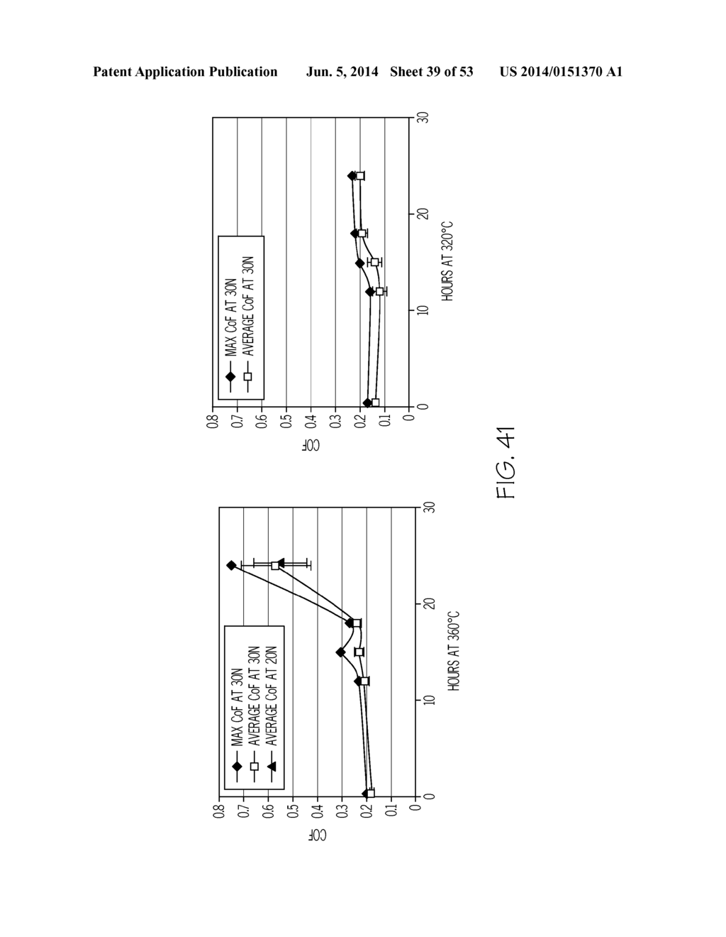 STRENGTHENED GLASS CONTAINERS RESISTANT TO DELAMINATION AND DAMAGE - diagram, schematic, and image 40