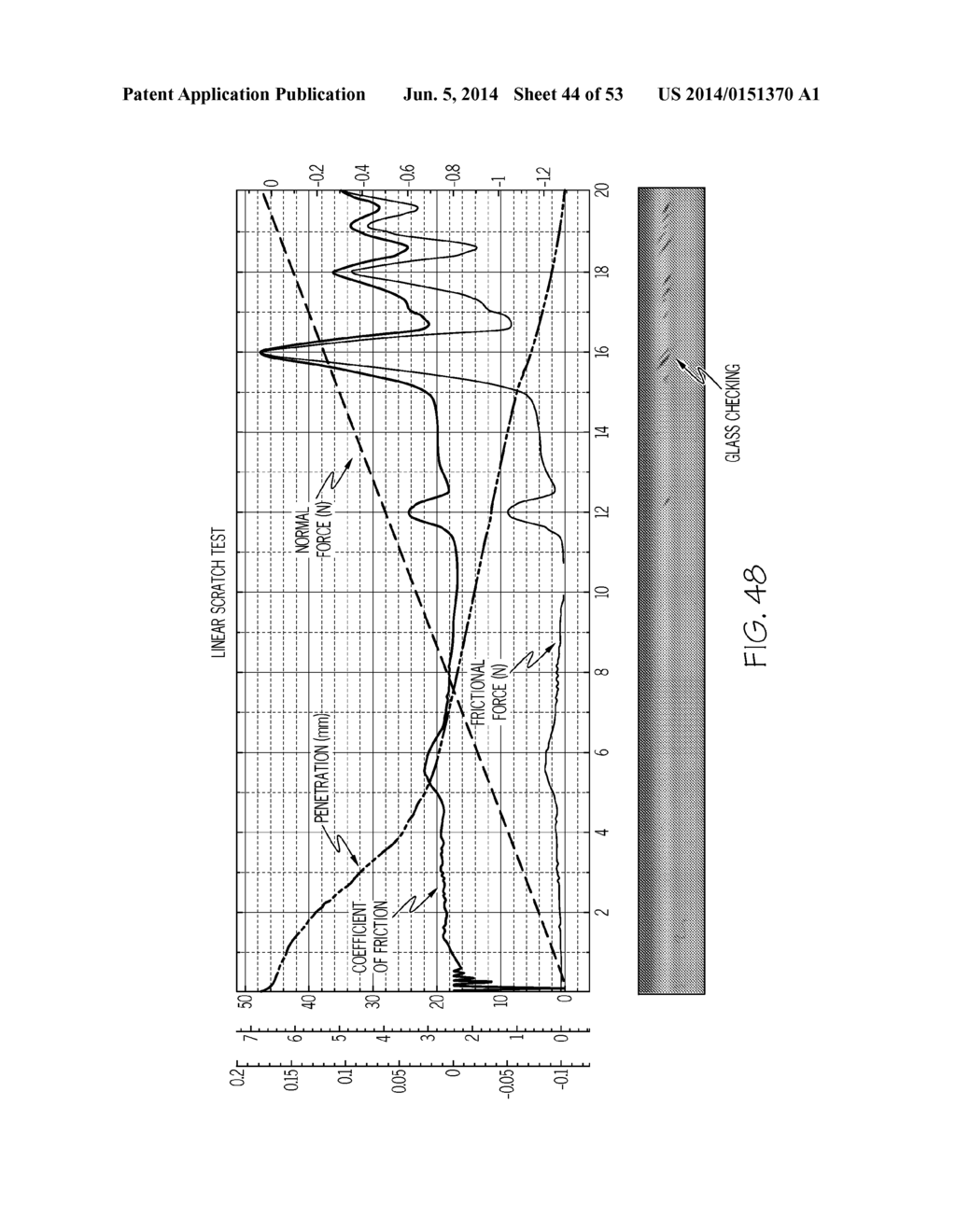 STRENGTHENED GLASS CONTAINERS RESISTANT TO DELAMINATION AND DAMAGE - diagram, schematic, and image 45