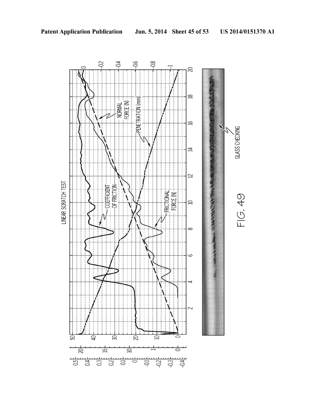 STRENGTHENED GLASS CONTAINERS RESISTANT TO DELAMINATION AND DAMAGE - diagram, schematic, and image 46