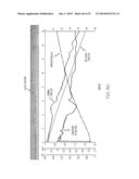 STRENGTHENED GLASS CONTAINERS RESISTANT TO DELAMINATION AND DAMAGE diagram and image