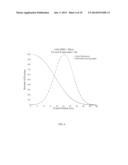 ULTRASONICALLY ENHANCED FUEL-INJECTION METHODS AND SYSTEMS diagram and image