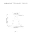 ULTRASONICALLY ENHANCED FUEL-INJECTION METHODS AND SYSTEMS diagram and image