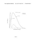 ULTRASONICALLY ENHANCED FUEL-INJECTION METHODS AND SYSTEMS diagram and image