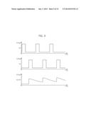 IMAGE SENSORS FOR PERFORMING THERMAL RESET, METHODS THEREOF, AND DEVICES     INCLUDING THE SAME diagram and image