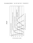 SOLID-STATE IMAGING DEVICE, DRIVE METHOD THEREOF AND ELECTRONIC APPARATUS diagram and image