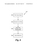 Adaptive reflectivity for performance improvement on radiation detectors diagram and image