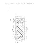 BIOSENSOR diagram and image