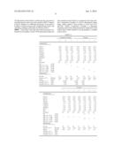 ISOCYANATE-BASED POLYMER FOAM COMPOSITE WITH IMPROVED THERMAL INSULATION     PROPERTIES diagram and image