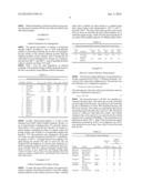 Pollutant Emission Control Sorbents and Methods of Manufacture and Use diagram and image