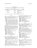 THERMOSETTING POLYMER-BASED COMPOSITE MATERIALS diagram and image