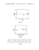 ASYMMETRIC BOTTOM CONTACTED DEVICE diagram and image