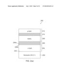 LOW DROOP LIGHT EMITTING DIODE STRUCTURE ON GALLIUM NITRIDE SEMIPOLAR     SUBSTRATES diagram and image