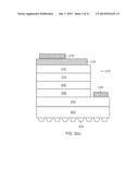 LOW DROOP LIGHT EMITTING DIODE STRUCTURE ON GALLIUM NITRIDE SEMIPOLAR     SUBSTRATES diagram and image