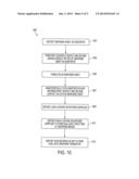 SELF-ALIGNED DOUBLE-GATE GRAPHENE TRANSISTOR diagram and image