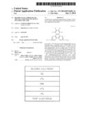 HETEROCYCLIC COMPOUND AND ORGANIC LIGHT-EMITTING DEVICE INCLUDING THE SAME diagram and image