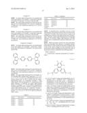 HETEROCYCLIC COMPOUND AND ORGANIC LIGHT-EMITTING DEVICE INCLUDING THE SAME diagram and image