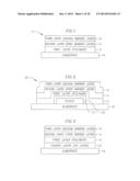 GAS AND MOISTURE PERMEATION BARRIERS diagram and image