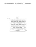 GAS AND MOISTURE PERMEATION BARRIERS diagram and image