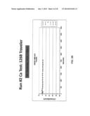 GAS AND MOISTURE PERMEATION BARRIERS diagram and image