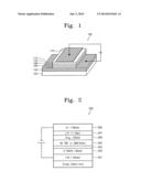 AMINE DERIVATIVE, ORGANIC ELECTROLUMINESCENCE MATERIAL, AND ORGANIC     ELECTROLUMINESCENCE DEVICE INCLUDING THE SAME diagram and image