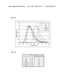 LIGHT-EMITTING DEVICE AND DISPLAY PANEL diagram and image