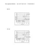 LIGHT-EMITTING DEVICE AND DISPLAY PANEL diagram and image