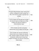 CHIP PACKAGE AND A METHOD FOR MANUFACTURING A CHIP PACKAGE diagram and image