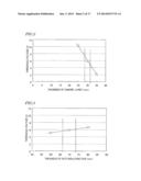 SILICON CARBIDE SEMICONDUCTOR ELEMENT diagram and image