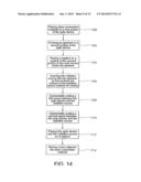 HIGH-POWER WHITE LEDS diagram and image