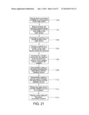 HIGH-POWER WHITE LEDS diagram and image