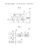 SEMICONDUCTOR MEMORY DEVICE AND METHOD OF MANUFACTURING THE SAME diagram and image