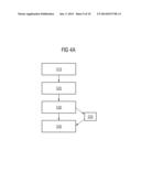 Semiconductor Device and Method of Manufacturing a Semiconductor Device diagram and image