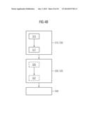 Semiconductor Device and Method of Manufacturing a Semiconductor Device diagram and image