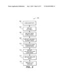 LATERAL DOUBLE-DIFFUSED MOSFET diagram and image