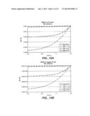 LATERAL DOUBLE-DIFFUSED MOSFET diagram and image