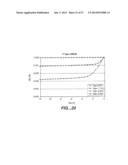 LATERAL DOUBLE-DIFFUSED MOSFET diagram and image