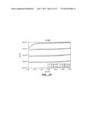 LATERAL DOUBLE-DIFFUSED MOSFET diagram and image