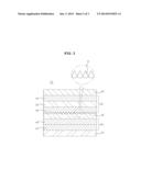 GIANT MAGNETO-RESISTIVE SENSOR AND MANUFACTURING METHOD THEREOF diagram and image