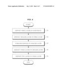 GIANT MAGNETO-RESISTIVE SENSOR AND MANUFACTURING METHOD THEREOF diagram and image