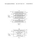 METHOD AND SYSTEM FOR PROVIDING MAGNETIC TUNNELING JUNCTION ELEMENTS     HAVING IMPROVED PERFORMANCE THROUGH CAPPING LAYER INDUCED PERPENDICULAR     ANISOTROPY AND MEMORIES USING SUCH MAGNETIC ELEMENTS diagram and image