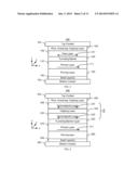 METHOD AND SYSTEM FOR PROVIDING MAGNETIC TUNNELING JUNCTION ELEMENTS     HAVING IMPROVED PERFORMANCE THROUGH CAPPING LAYER INDUCED PERPENDICULAR     ANISOTROPY AND MEMORIES USING SUCH MAGNETIC ELEMENTS diagram and image