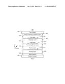 METHOD AND SYSTEM FOR PROVIDING MAGNETIC TUNNELING JUNCTION ELEMENTS     HAVING IMPROVED PERFORMANCE THROUGH CAPPING LAYER INDUCED PERPENDICULAR     ANISOTROPY AND MEMORIES USING SUCH MAGNETIC ELEMENTS diagram and image