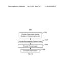 METHOD AND SYSTEM FOR PROVIDING MAGNETIC JUNCTIONS HAVING A GRADED     MAGNETIC FREE LAYER diagram and image