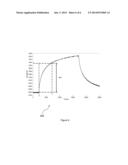 INTEGRATED HEATER ON MEMS CAP FOR WAFER SCALE PACKAGED MEMS SENSORS diagram and image