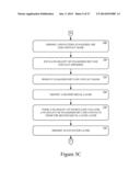 Memory Device Interconnects and Method of Manufacture diagram and image