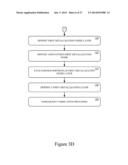 Memory Device Interconnects and Method of Manufacture diagram and image