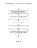 Memory Device Interconnects and Method of Manufacture diagram and image