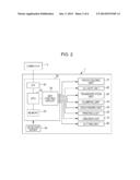 LIQUID DISCHARGING APPARATUS diagram and image