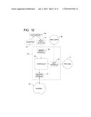 Game Table Systems and Methods diagram and image